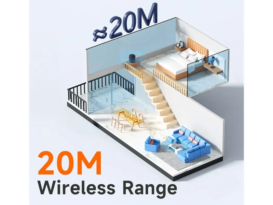 دانگل بلوتوث مک دودو مدل Mcdodo OT-158