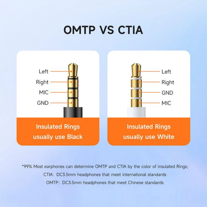 تبدیل لایتنینگ به جک 3.5 میلی متری مک دودو مدل Mcdodo Ca-5010
