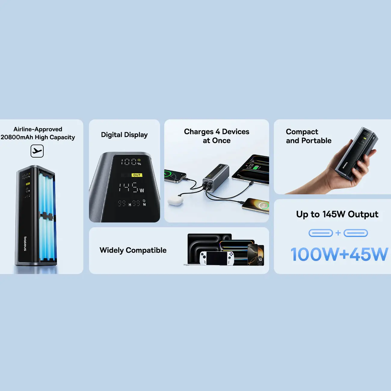 پاوربانک 20800 میلی آمپری 145 واتی بیسوس مدل Baseus PPAP-20E5