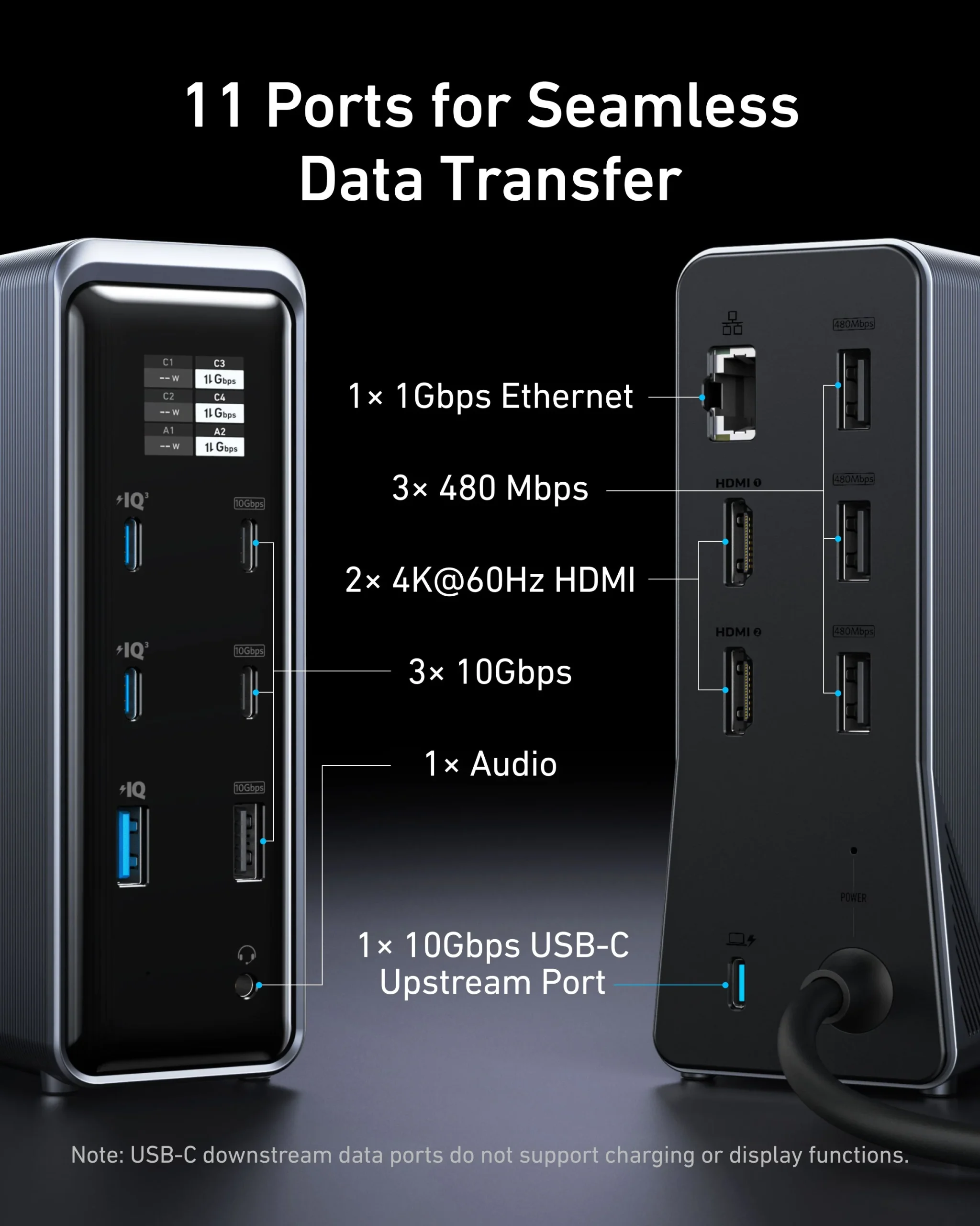 هاب شارژ 14 پورت انکر مدل Anker A83B6