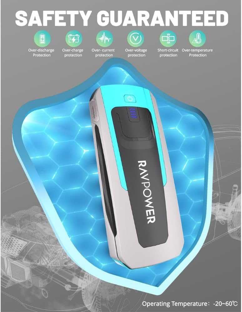 جامپ استارتر خودرو راوپاور با ظرفیت 16000 میلی آمپر مدل Ravpower RP-PB1226 (تصویر هفتم)