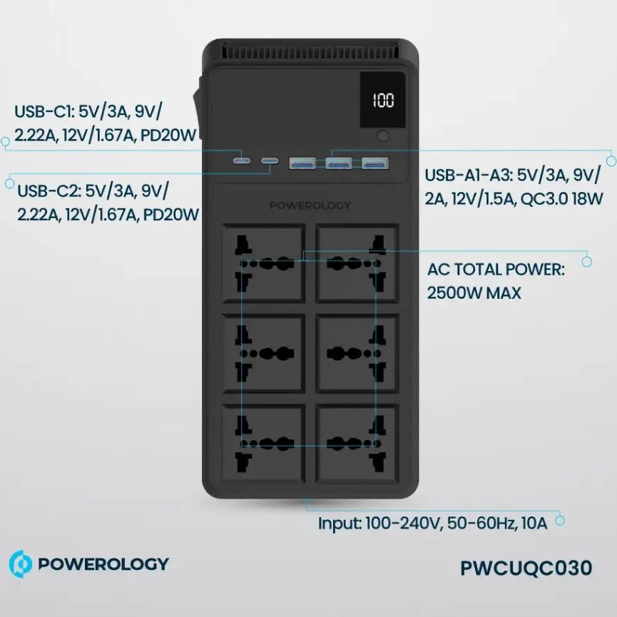 رابط برق پاورولوژی 6 خانه تایمردار مدل Powerology pwcuqc030 (تصویر دوم)