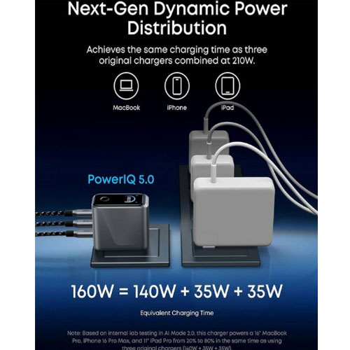 شارژر دیواری 160 واتی GaN Prime AI انکر مدل Anker A2687 (تصویر دوم)