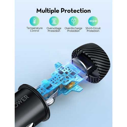 شارژر فندکی 20 وات راوپاور مدل Ravpower RP-VC1016 (تصویر دوم)