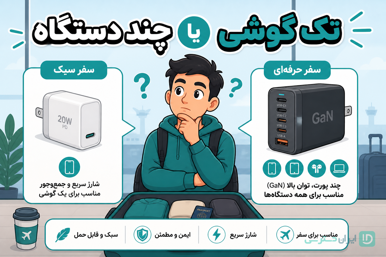 انتخاب یک‌پورت یا چندپورت وقتی شارژر تایپ سی چند وات می‌خرید