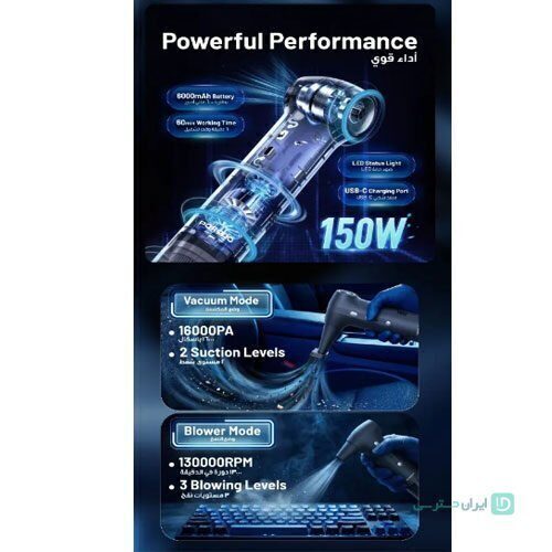 جت فن دمنده و مکنده 150 واتی Tornado Doual پرودو مدل Porodo PDQ26BK (تصویر سوم)